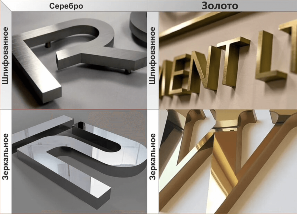 Буквы в сталях. Крепление объемных букв на металлические ламели.